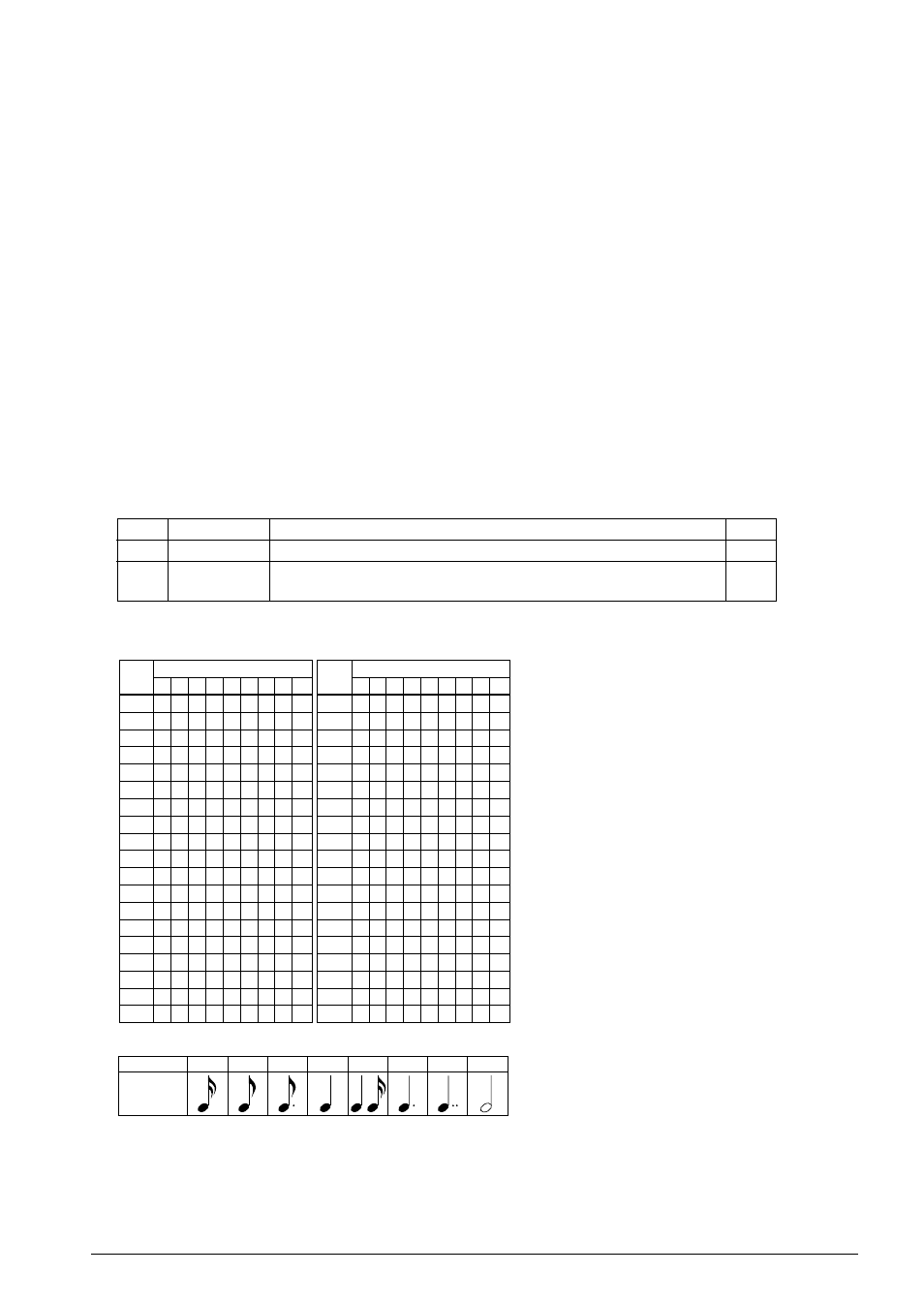 3) scale field, 4) end bit field, 5) comment field | 6) fields and corresponding melody data | Epson S1C62 Family User Manual | Page 63 / 219