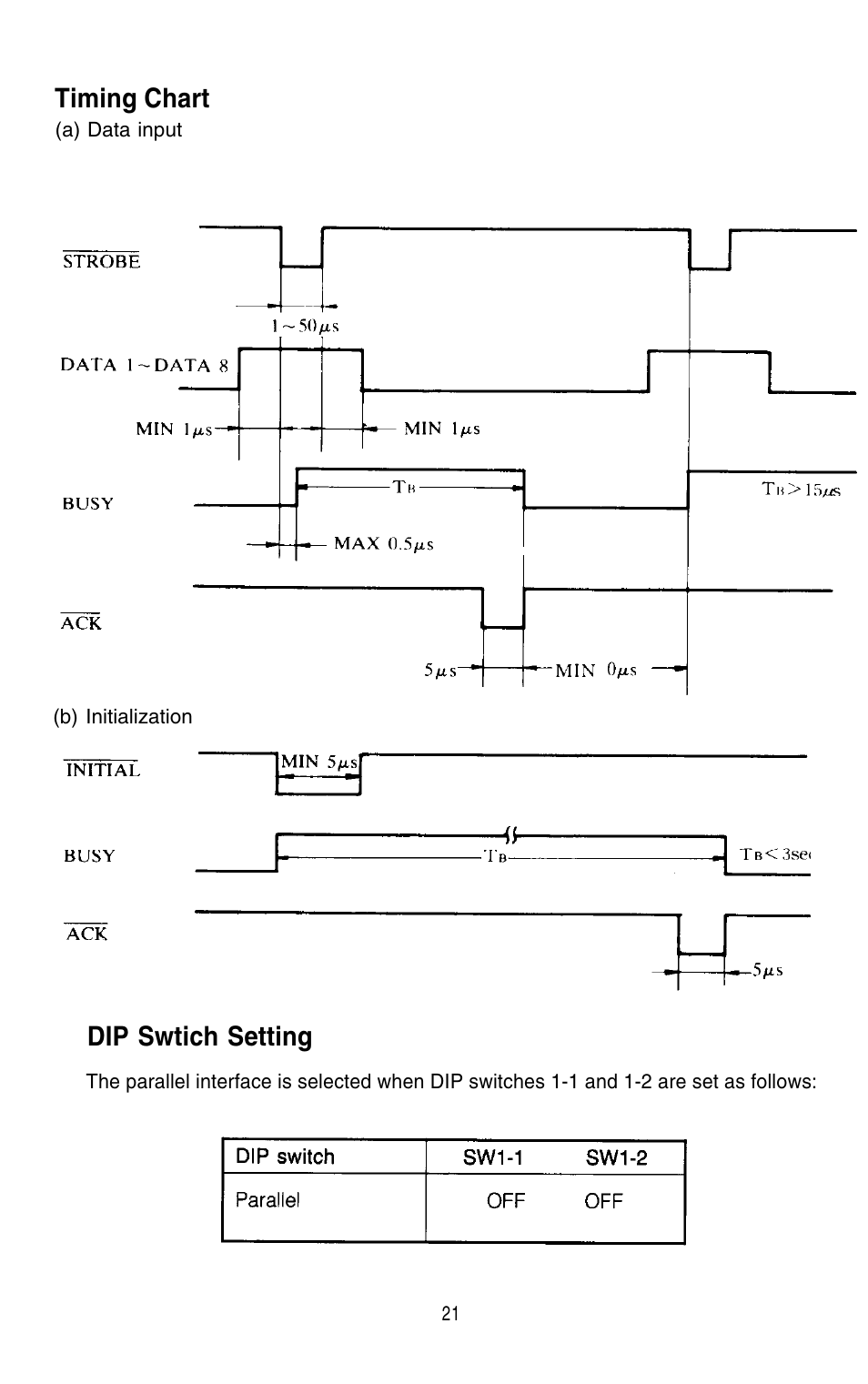 Timing chart, Dip swtich setting | Epson 420i User Manual | Page 27 / 85
