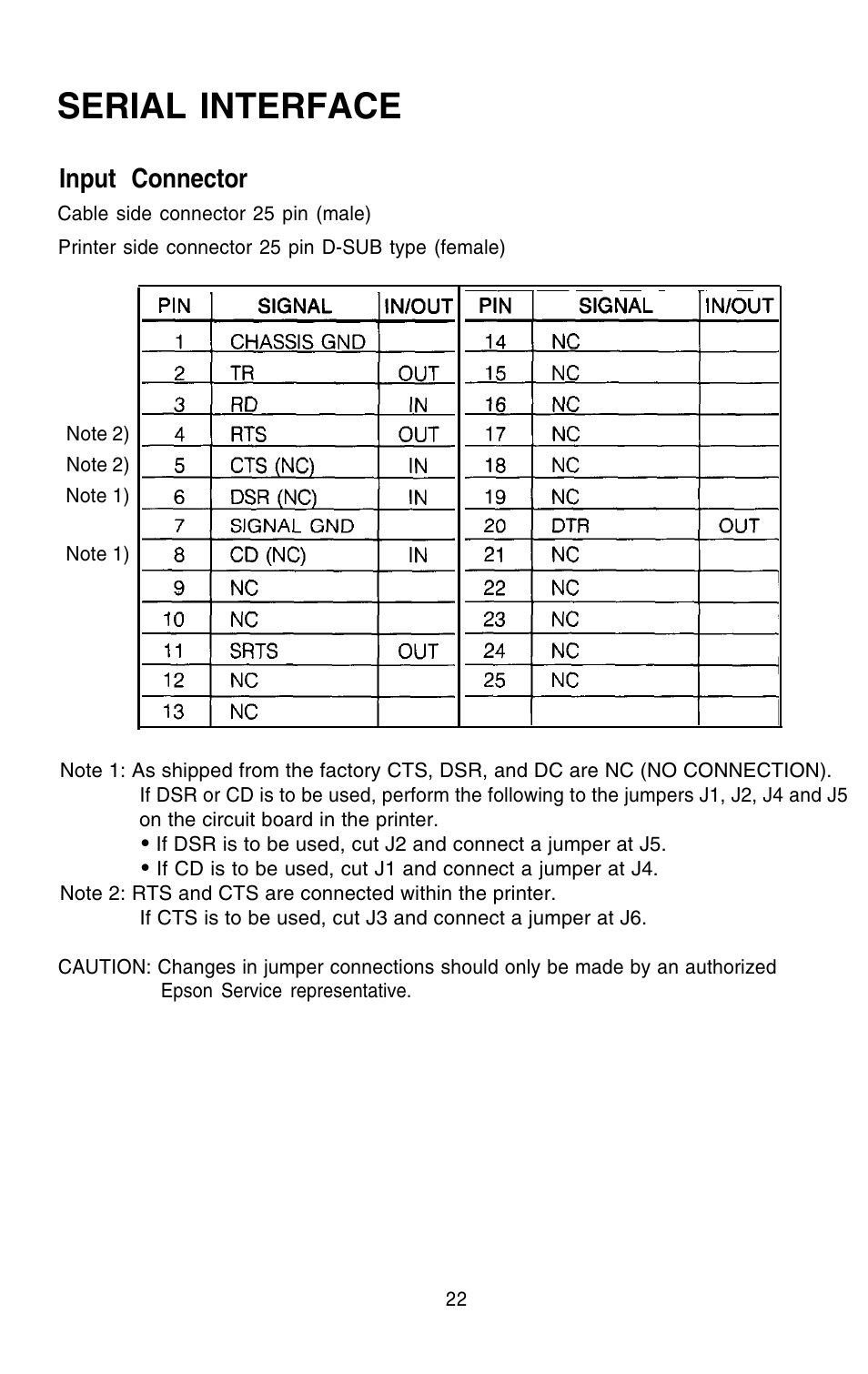 Serial interface, Input connector | Epson 420i User Manual | Page 28 / 85
