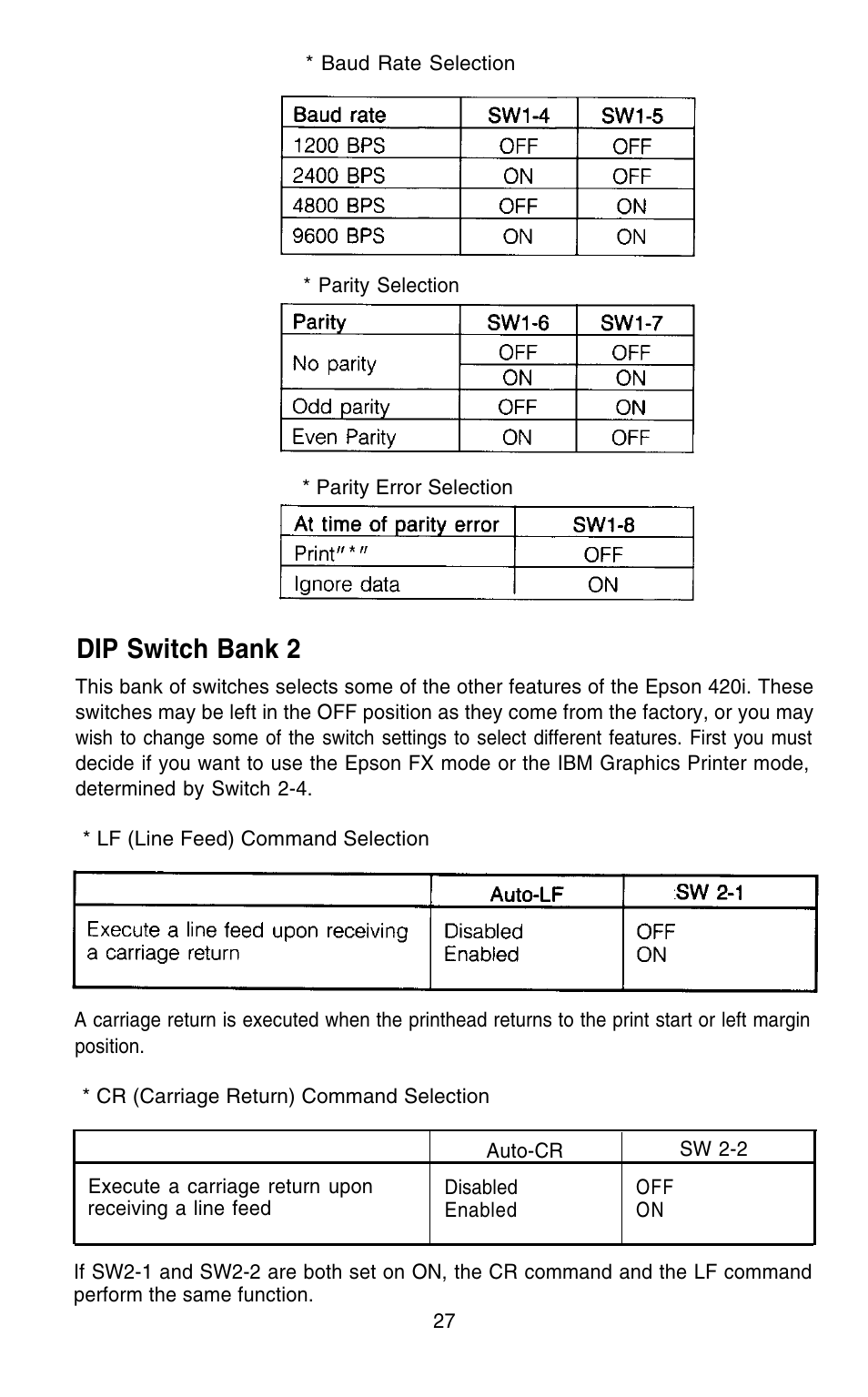 Dip switch bank 2 | Epson 420i User Manual | Page 33 / 85