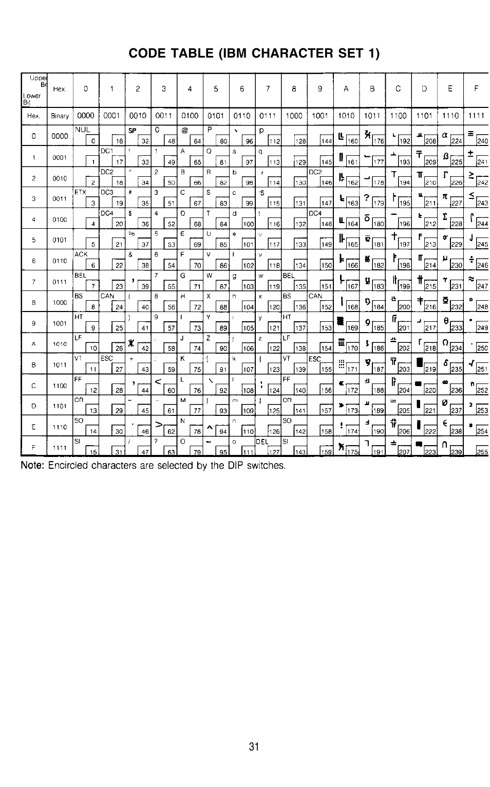 Epson 420i User Manual | Page 37 / 85