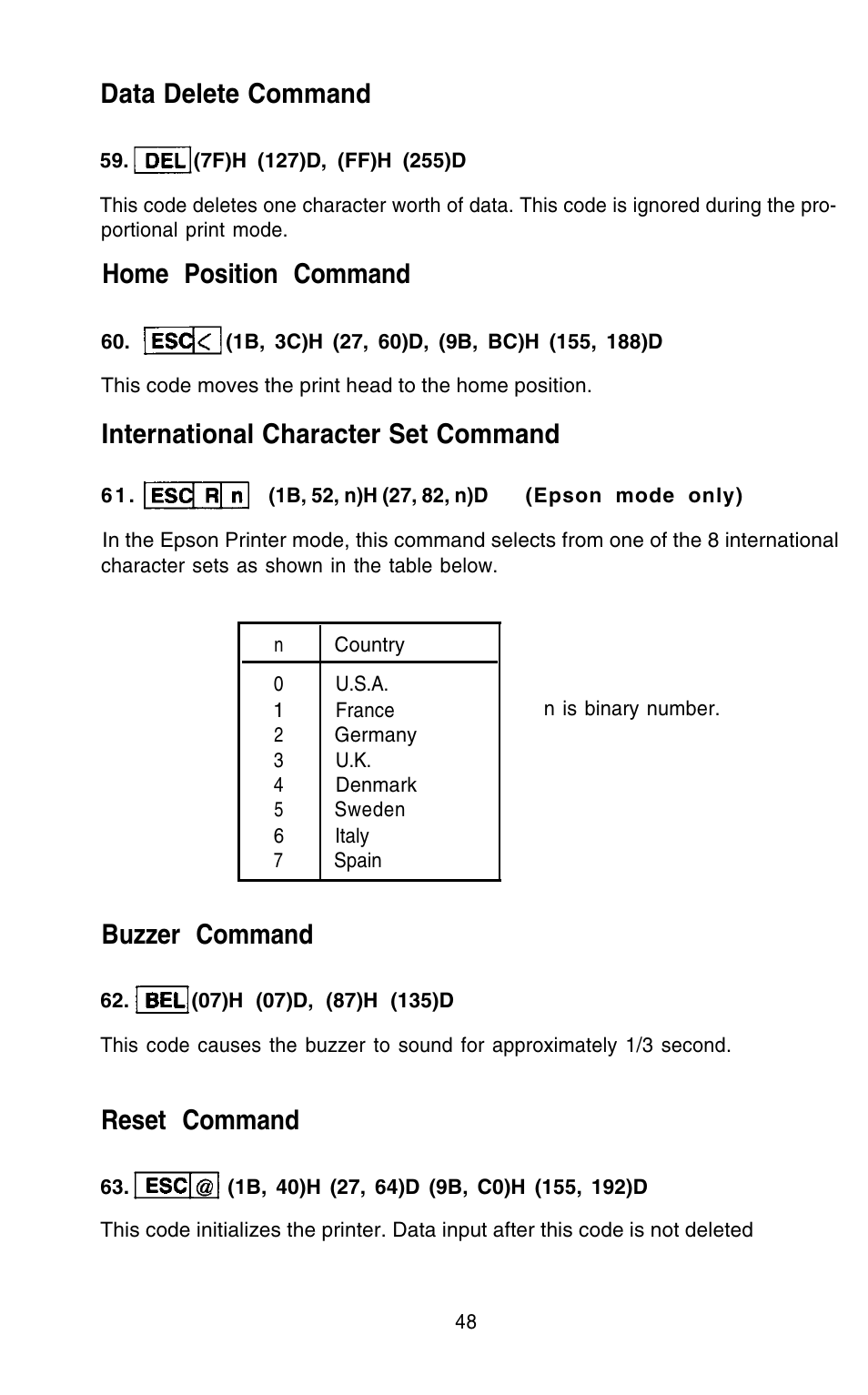 Data delete command, Home position command, International character set command | Buzzer command, Reset command | Epson 420i User Manual | Page 54 / 85
