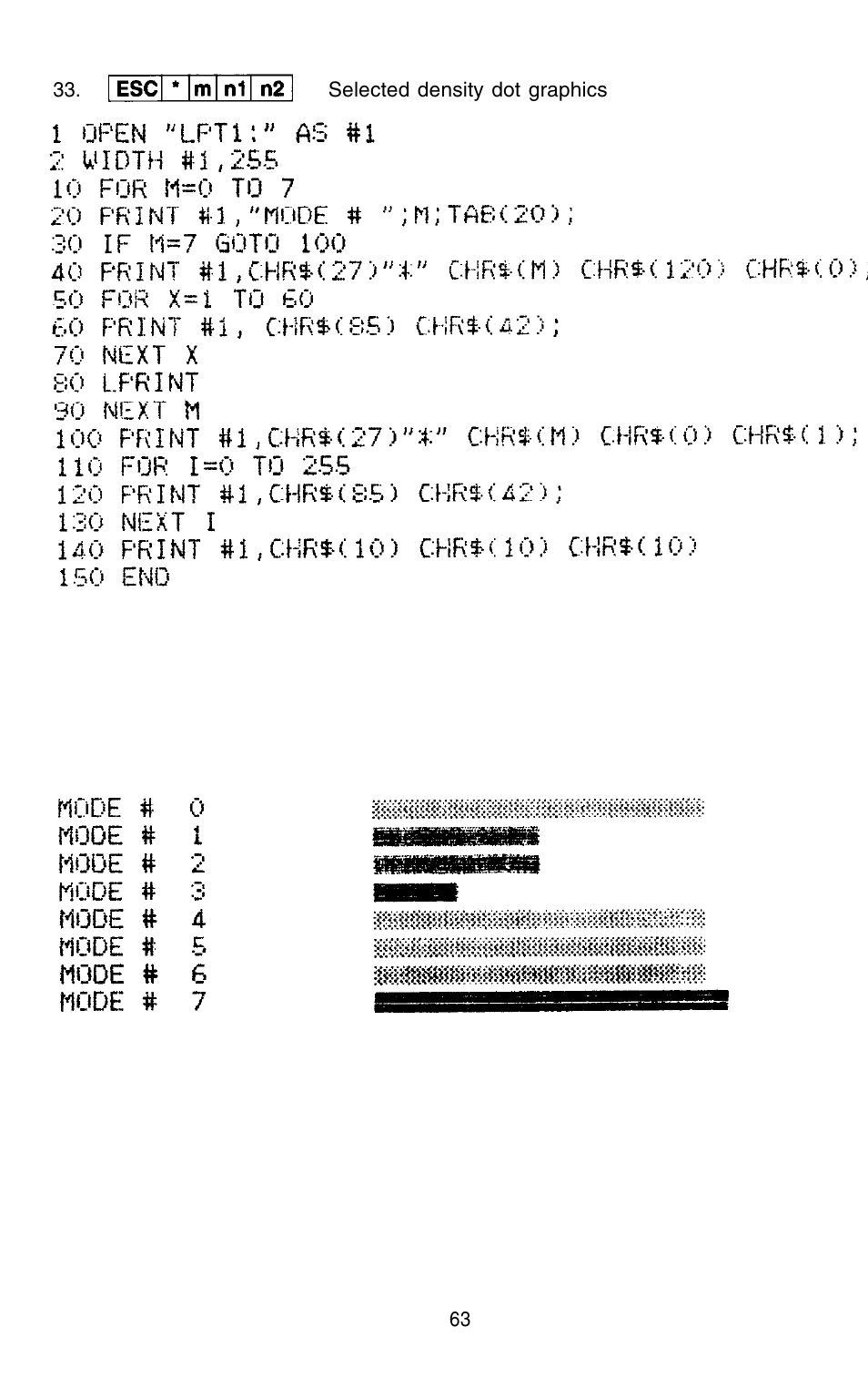 Epson 420i User Manual | Page 69 / 85