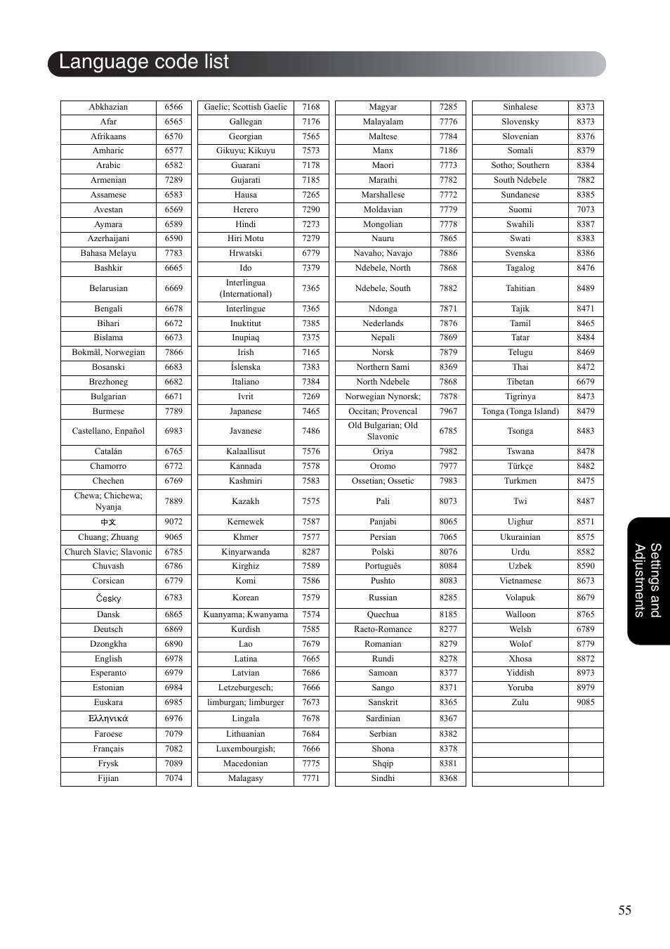 Language code list, P. 55, 55 settings and adjustments | Epson DREAMIO EH-DM3 User Manual | Page 57 / 85