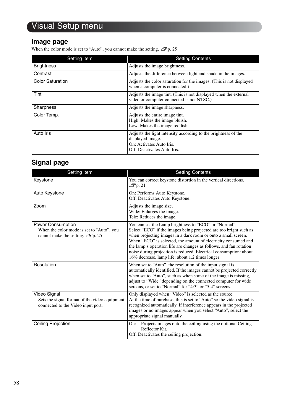 Visual setup menu, Image page, Signal page | Epson DREAMIO EH-DM3 User Manual | Page 60 / 85