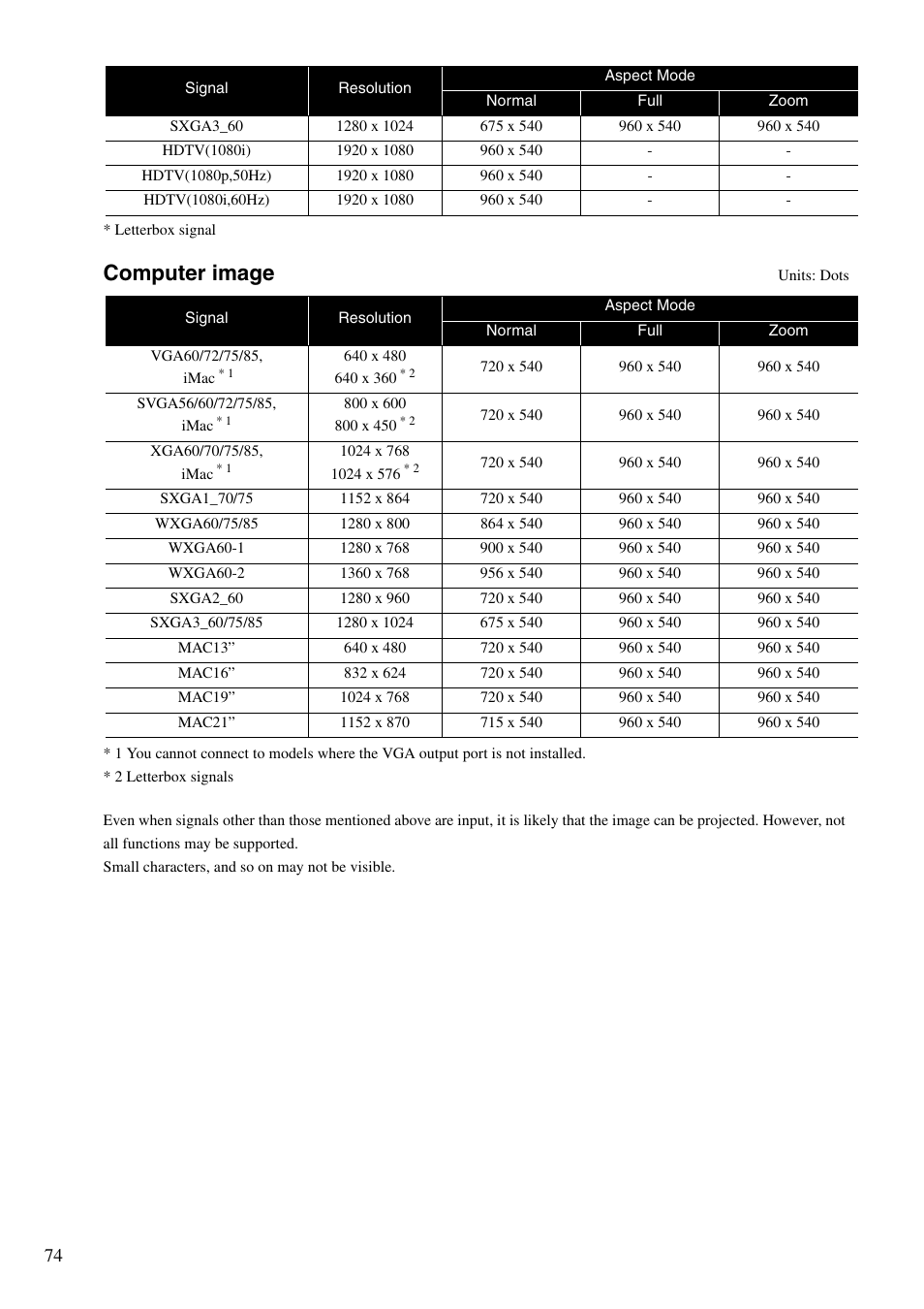 Computer image | Epson DREAMIO EH-DM3 User Manual | Page 76 / 85