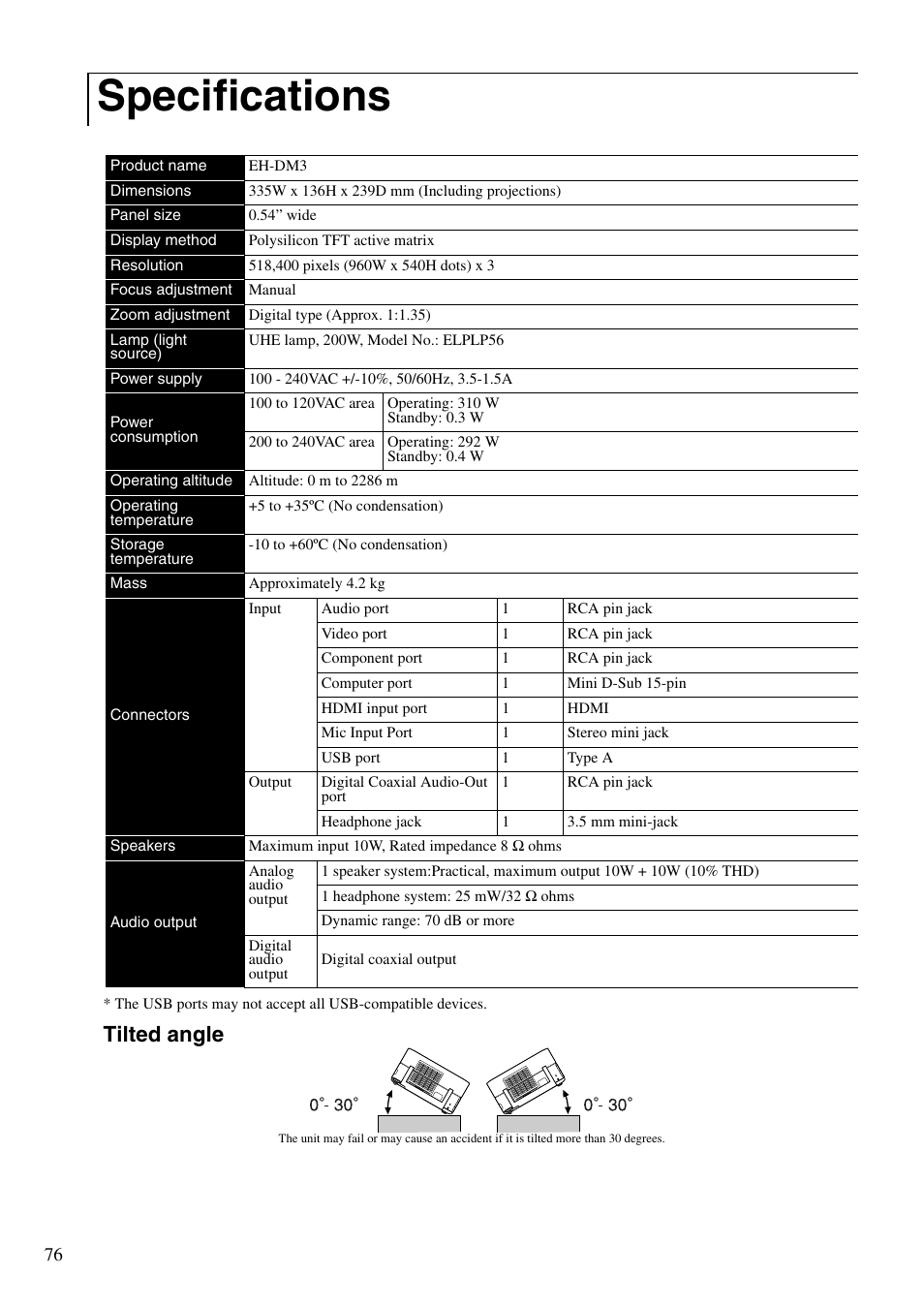 Specifications, Tilted angle | Epson DREAMIO EH-DM3 User Manual | Page 78 / 85