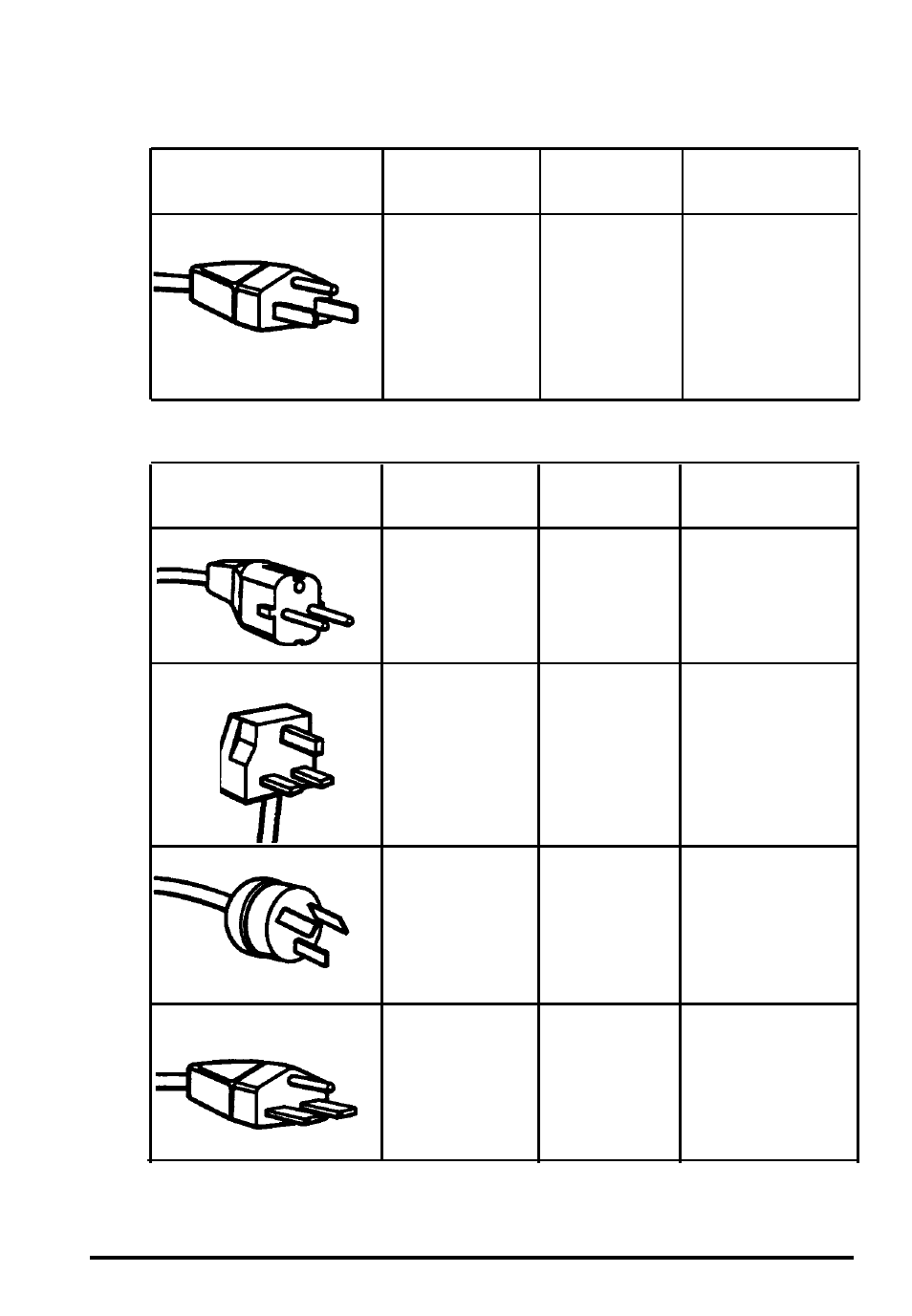 Power source requirements, 240 volt power source requirements, Europe | Plug type, Specifications, Ac plug | Epson 500 Series User Manual | Page 104 / 121