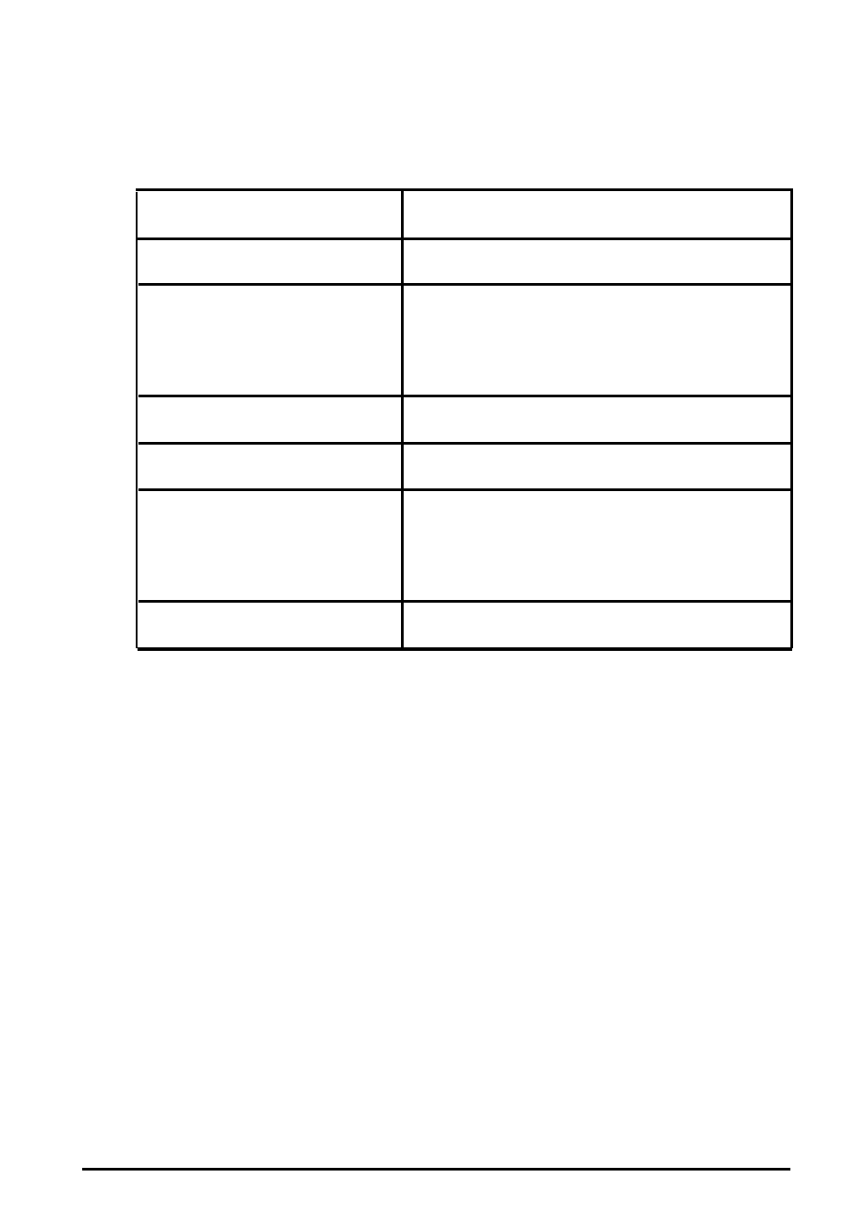 Conventions used in this manual | Epson 500 Series User Manual | Page 15 / 121