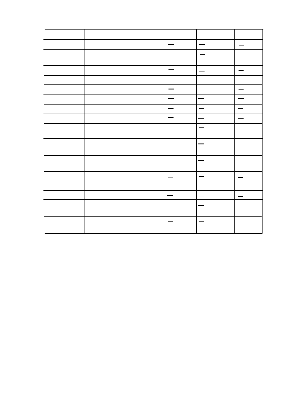 At register summary (continued), Fax/modem b-9 | Epson 500 Series User Manual | Page 95 / 121