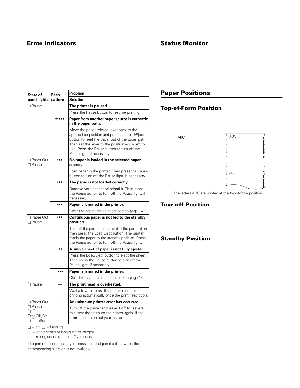 Error indicators, Status monitor, Paper positions | Top-of-form position, Tear-off position, Standby position, Epson lq-570e | Epson LQ-570e User Manual | Page 7 / 18