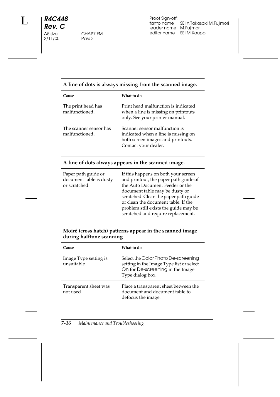 R4c448 rev. c | Epson 1200 series User Manual | Page 140 / 185