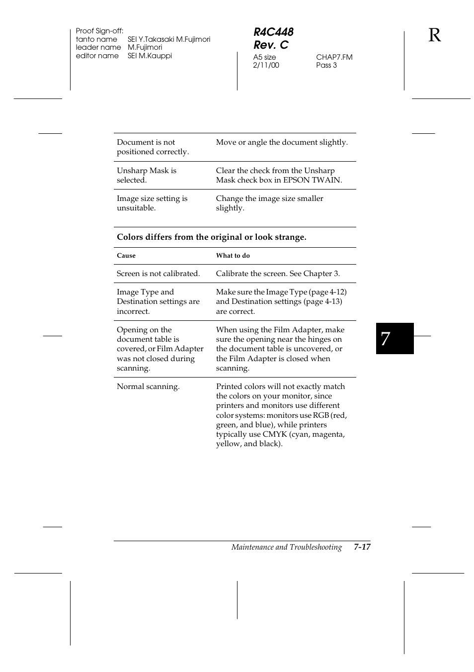 R4c448 rev. c | Epson 1200 series User Manual | Page 141 / 185