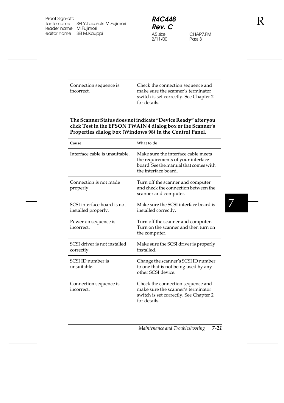 R4c448 rev. c | Epson 1200 series User Manual | Page 145 / 185