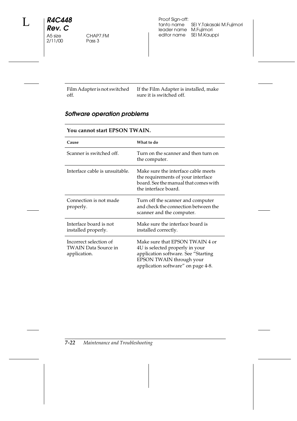 Software operation problems, Software operation problems -22, R4c448 rev. c | Epson 1200 series User Manual | Page 146 / 185