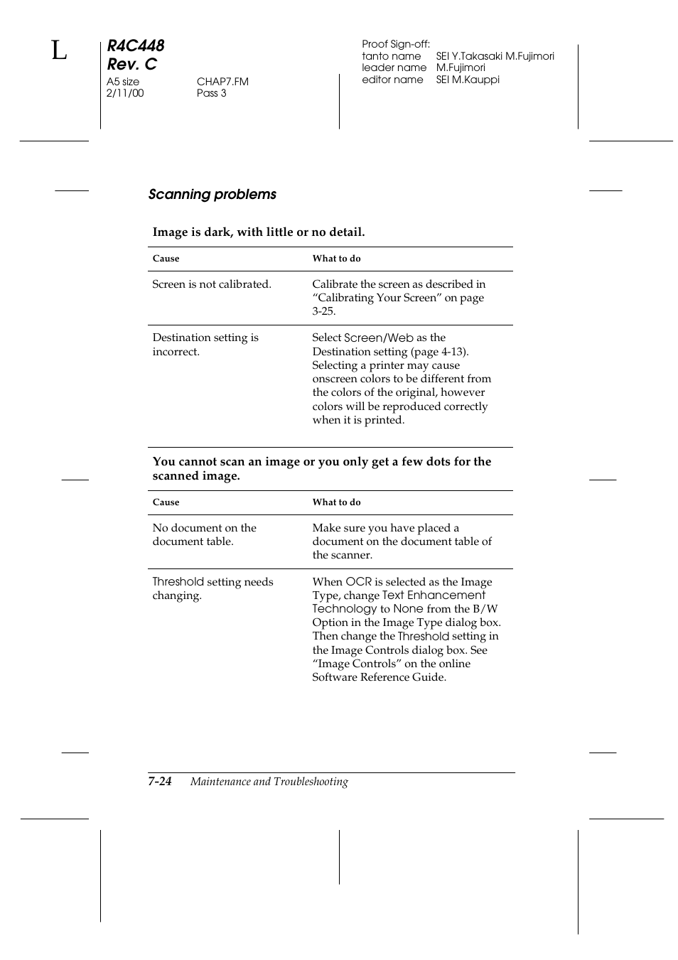 Scanning problems, Scanning problems -24, R4c448 rev. c | Epson 1200 series User Manual | Page 148 / 185