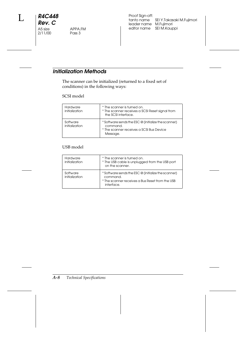 Initialization methods, R4c448 rev. c | Epson 1200 series User Manual | Page 162 / 185