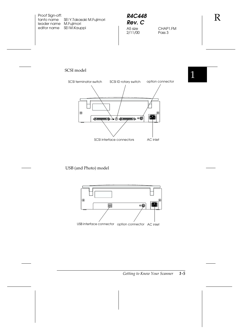 R4c448 rev. c | Epson 1200 series User Manual | Page 17 / 185