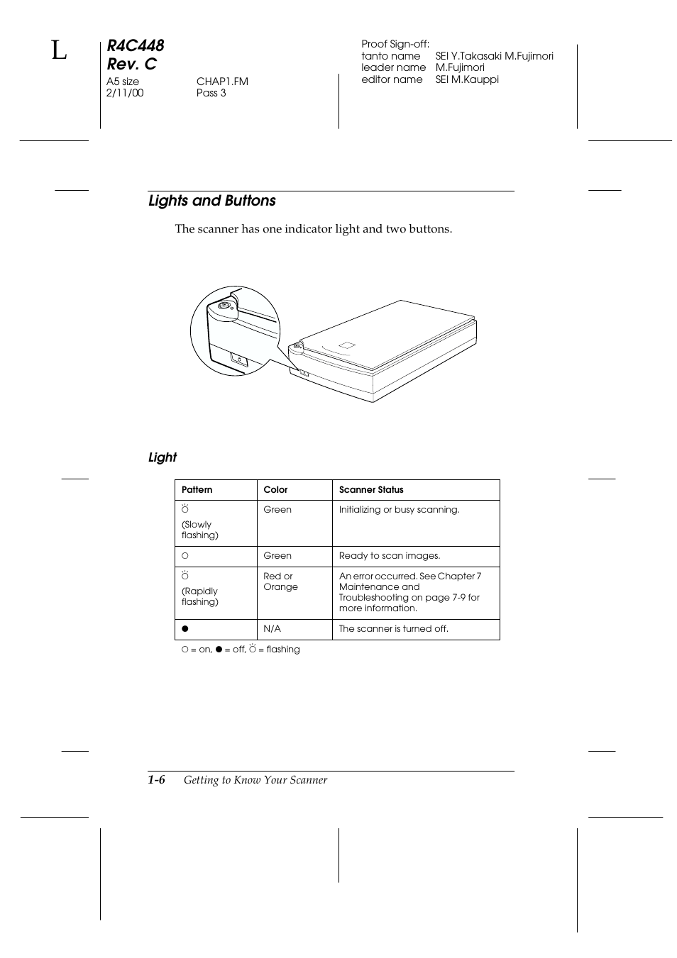 Lights and buttons, Light, Lights and buttons -6 | R4c448 rev. c | Epson 1200 series User Manual | Page 18 / 185