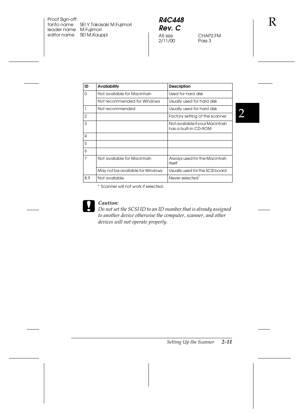 R4c448 rev. c | Epson 1200 series User Manual | Page 31 / 185