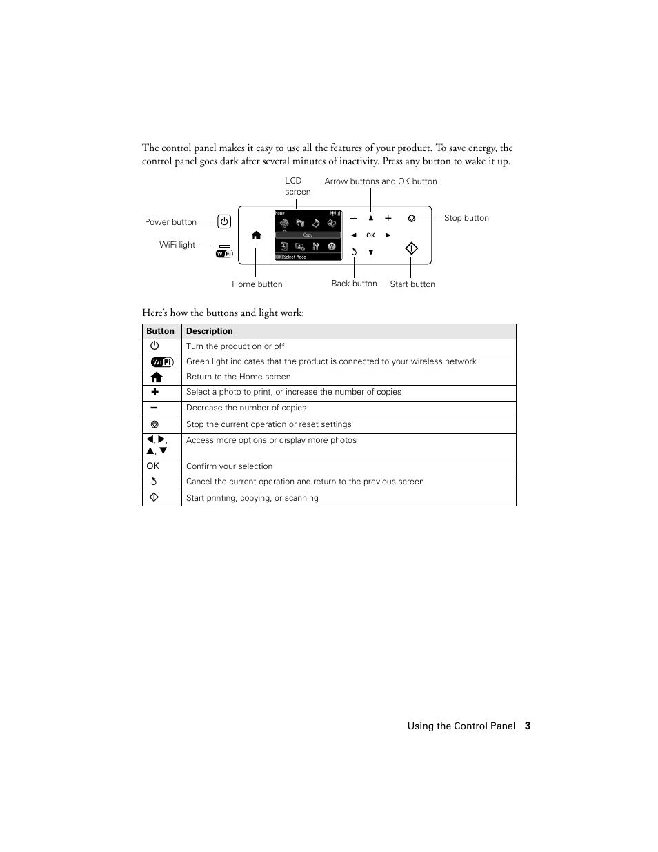Epson NX430 User Manual | Page 3 / 32