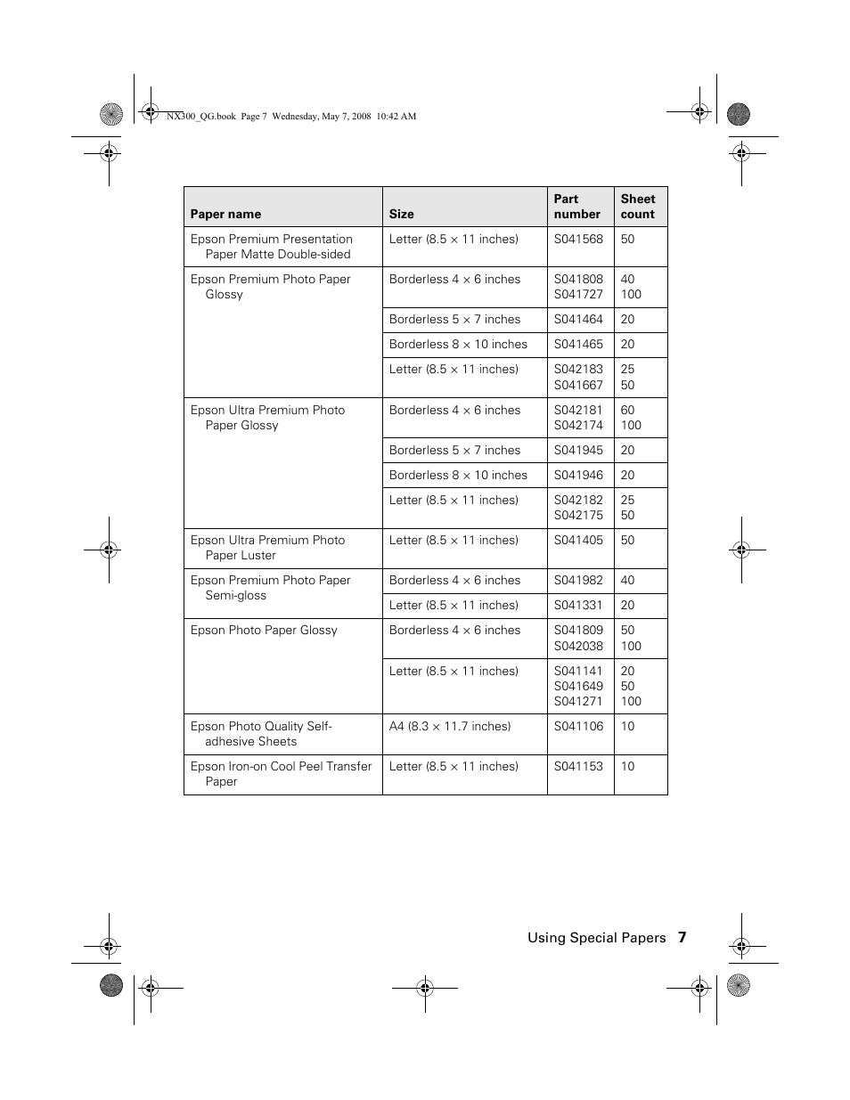 Epson Stylus NX300 User Manual | Page 7 / 56