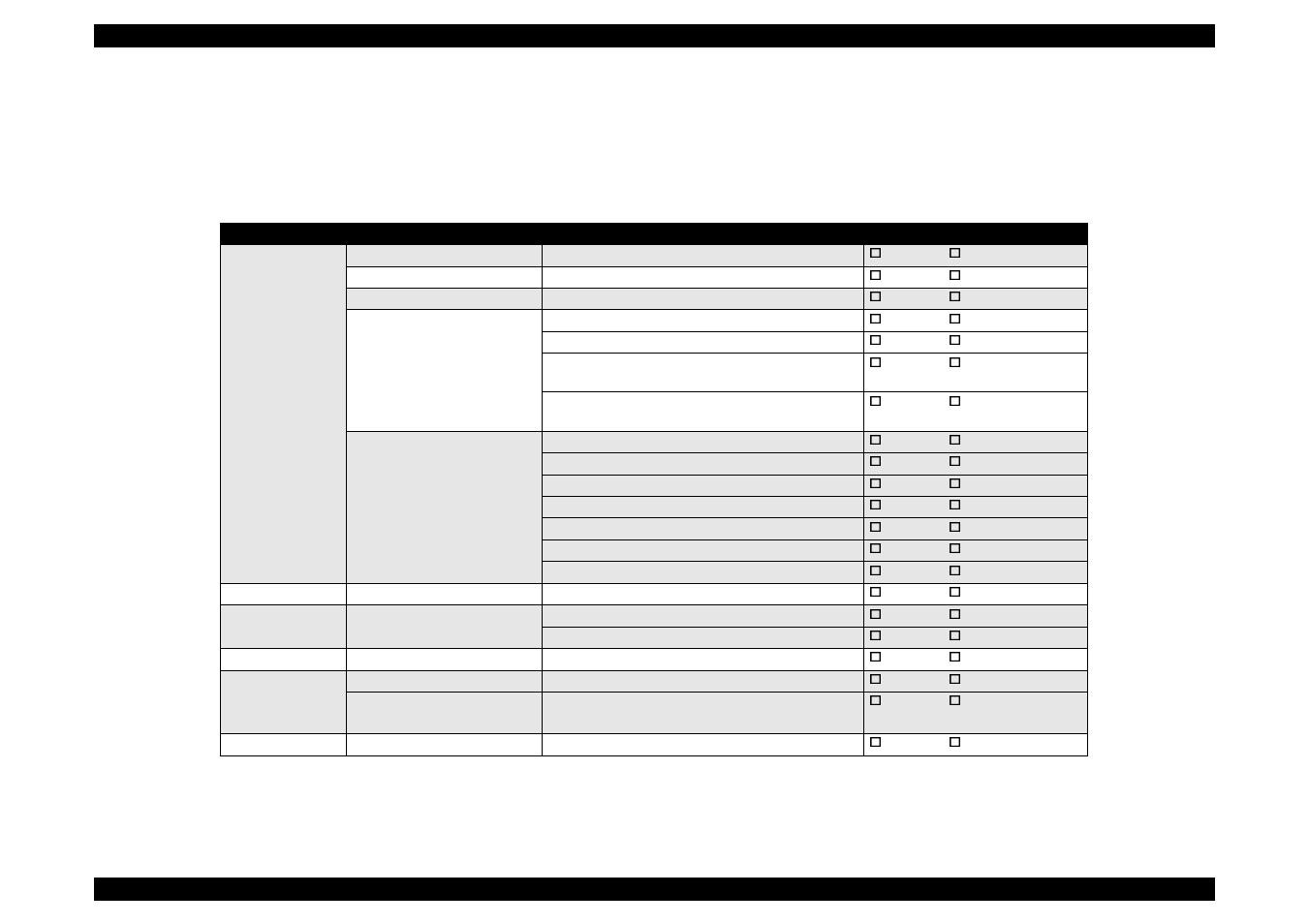 4 service checks after repair | Epson 440 User Manual | Page 103 / 212