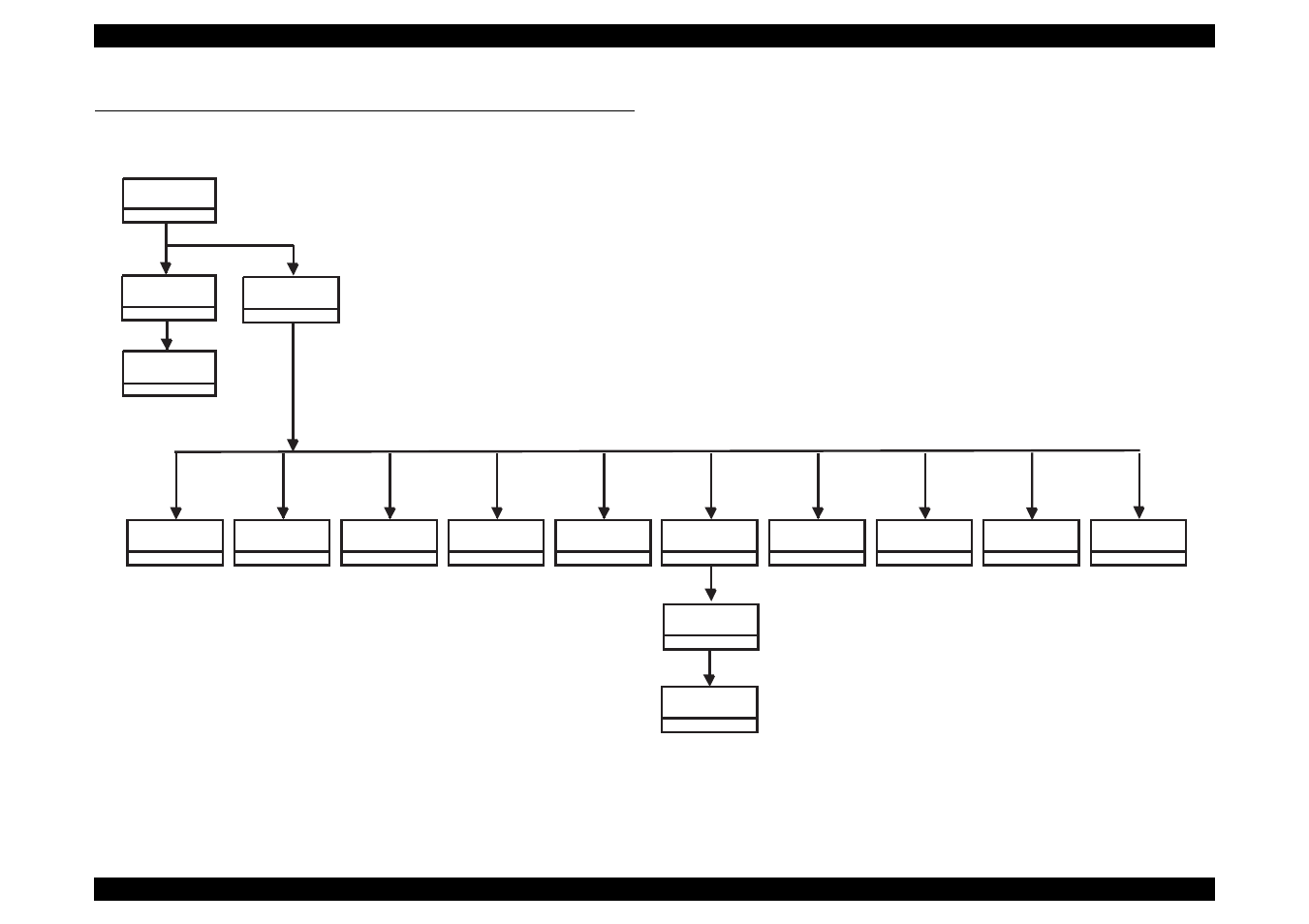 2 disassembly procedures | Epson 440 User Manual | Page 104 / 212