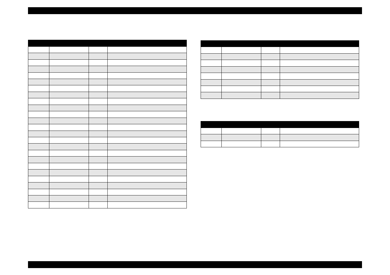 Table a-8, Table a-9, Table a-10 | Epson 440 User Manual | Page 165 / 212
