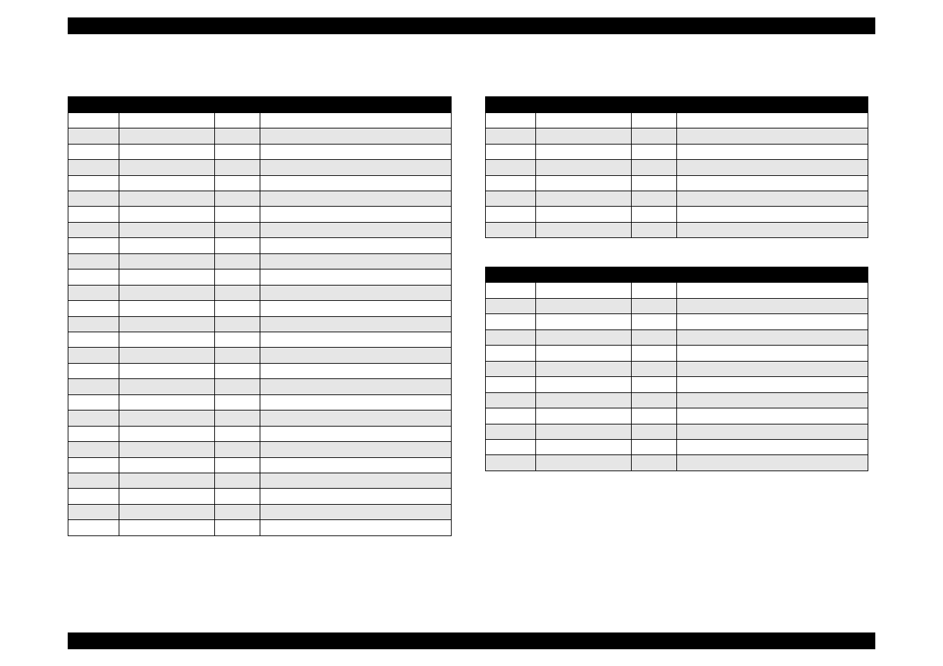 Table a-17, Table a-18, Table a-19 | Epson 440 User Manual | Page 168 / 212