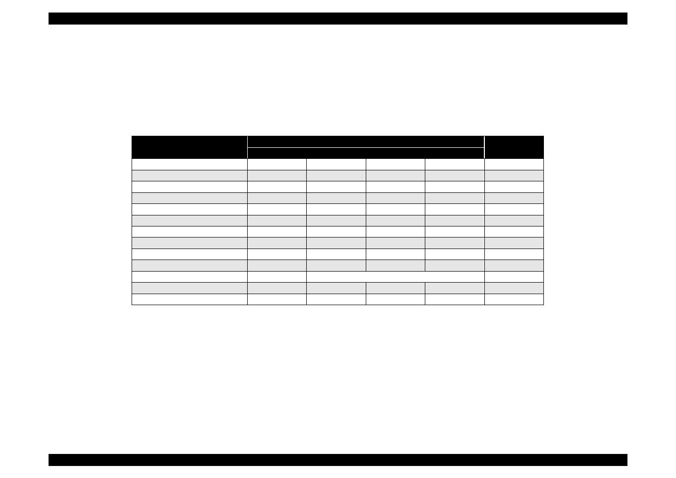 3 printer condition and panel status | Epson 440 User Manual | Page 34 / 212
