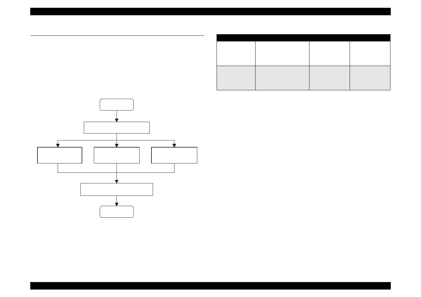 1 troubleshooting | Epson 440 User Manual | Page 82 / 212
