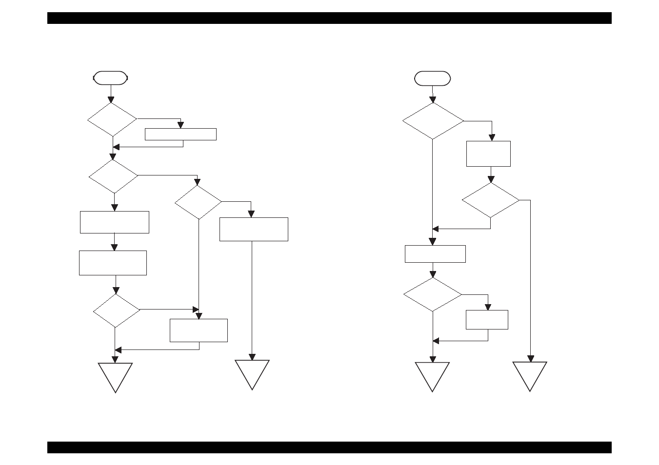 4 printer does not feed paper correctly, 5 control panel operation is abnormal | Epson 440 User Manual | Page 87 / 212