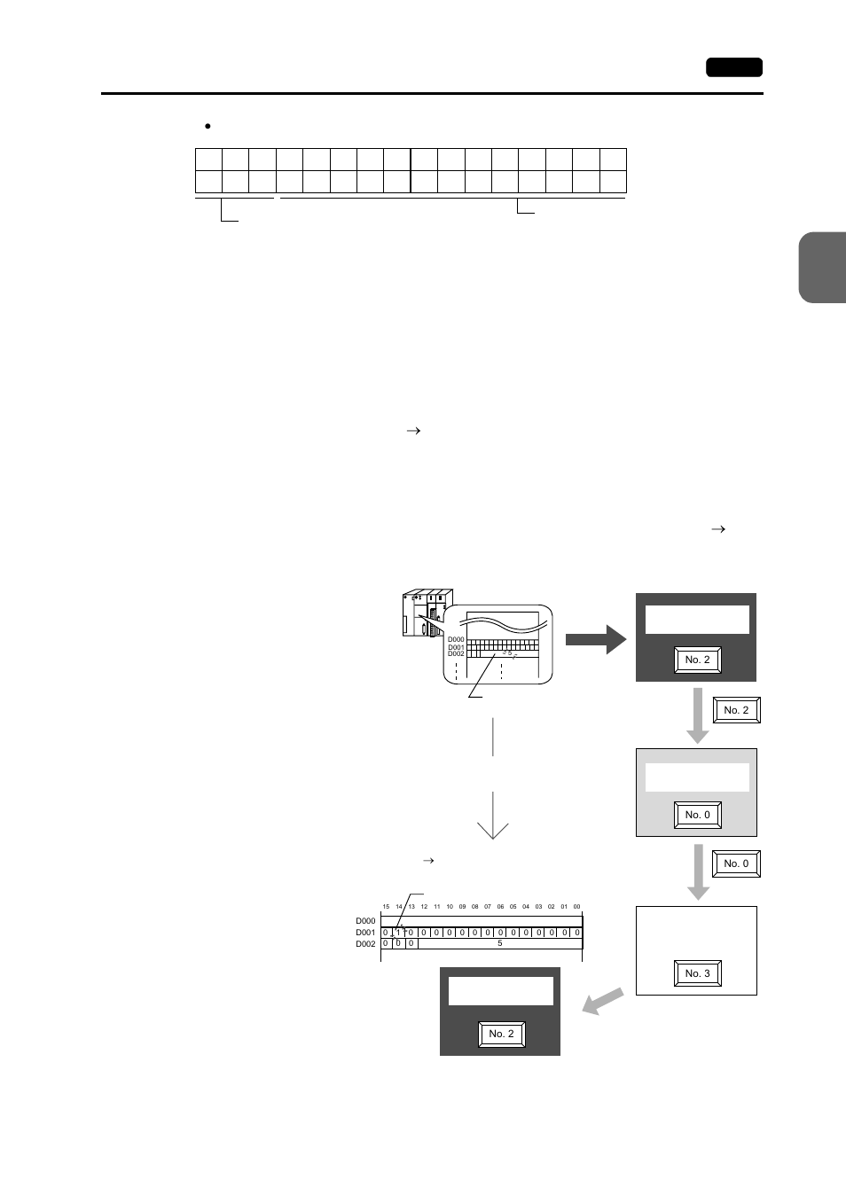 Ser ial comm uni c a ti ons | Hakko MONITOUCH V7 series User Manual | Page 104 / 344