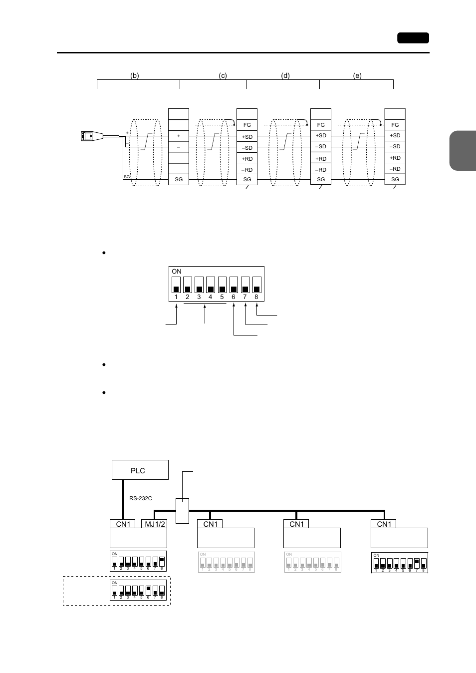 Terminating resistance setting, Ser ial comm uni c a ti ons | Hakko MONITOUCH V7 series User Manual | Page 110 / 344