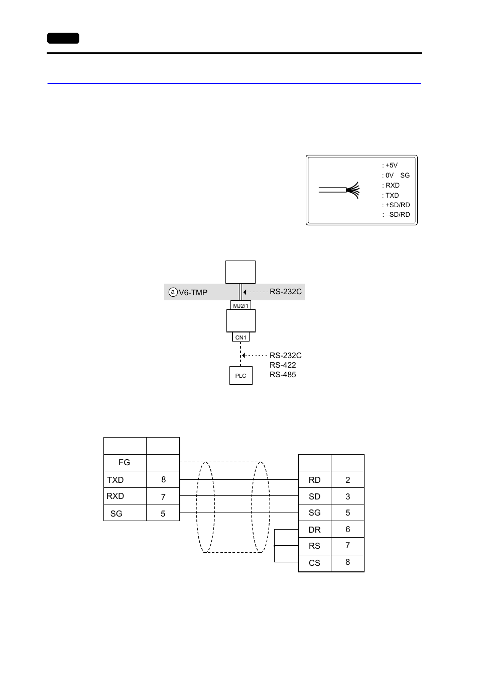 Wiring, Wiring -22, Cable | Hakko MONITOUCH V7 series User Manual | Page 119 / 344