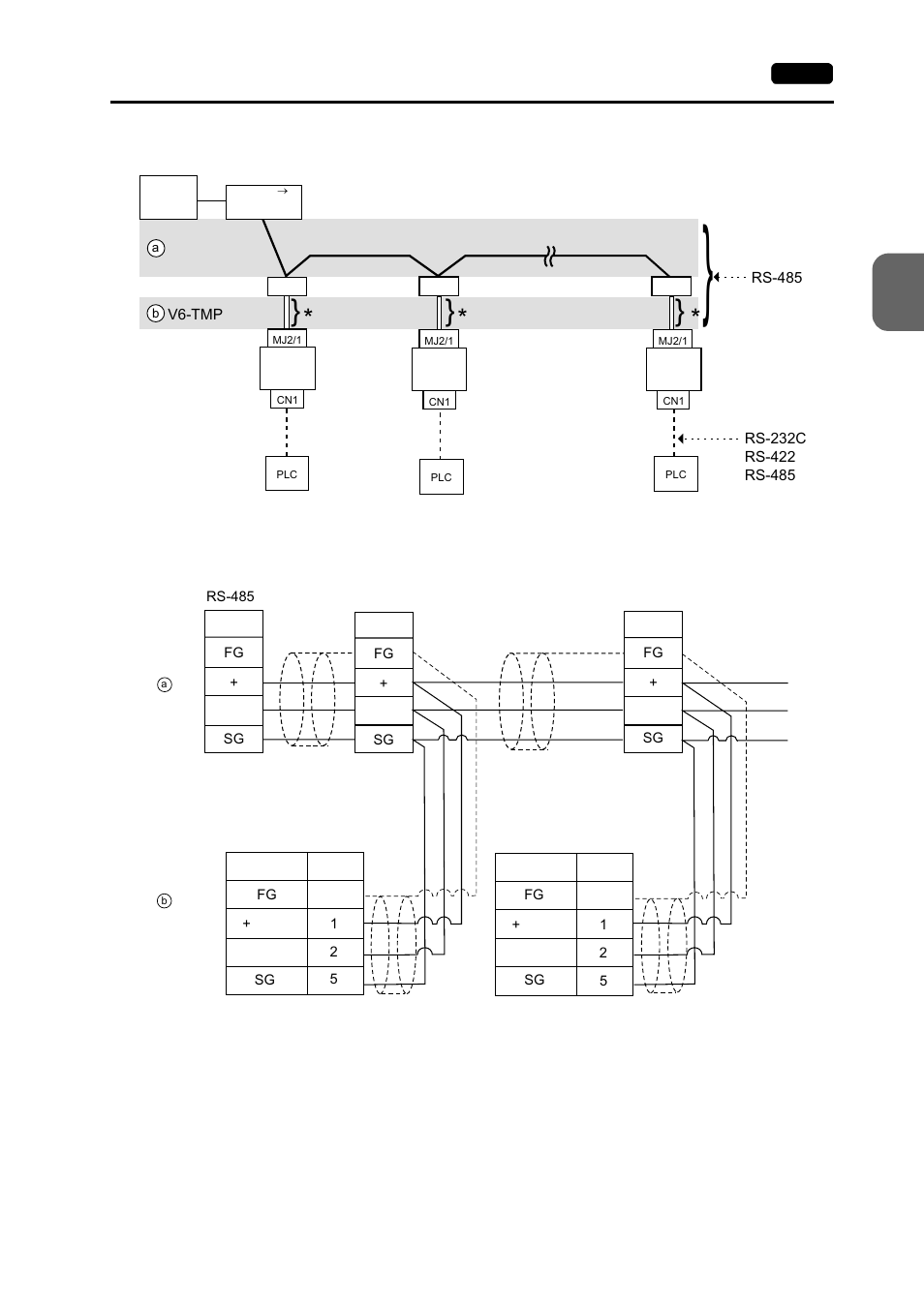 Hakko MONITOUCH V7 series User Manual | Page 120 / 344