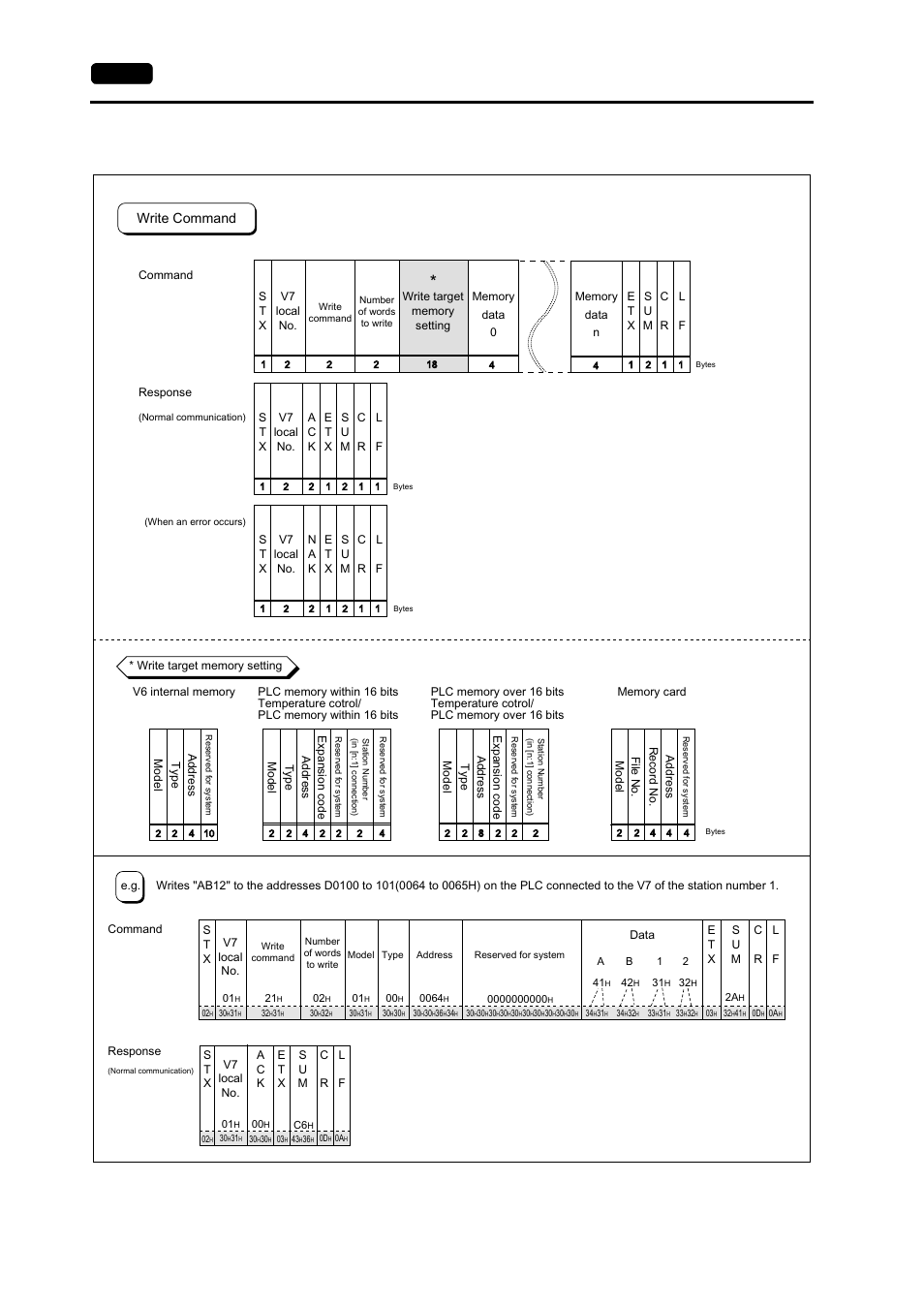 Write (with sum check and cr/lf), 26 6. v-link, Write command | Hakko MONITOUCH V7 series User Manual | Page 123 / 344