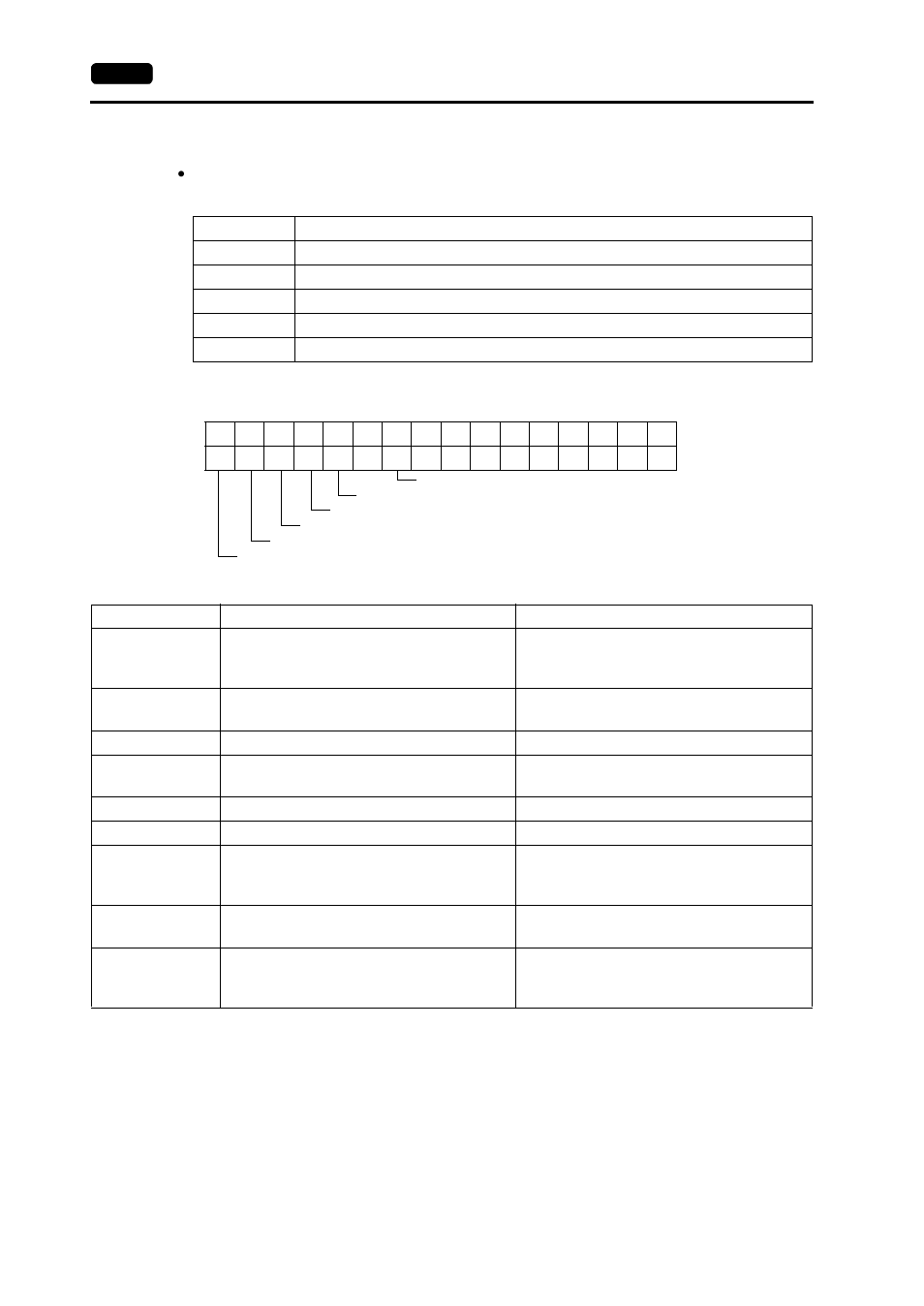 Details | Hakko MONITOUCH V7 series User Manual | Page 147 / 344