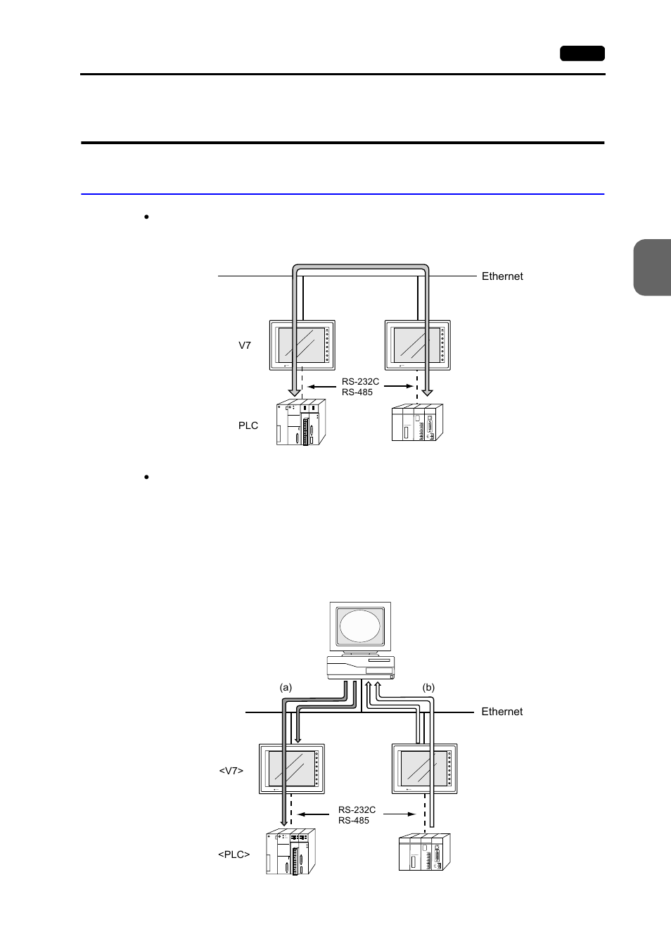 Ethernet, Ethernet -1 | Hakko MONITOUCH V7 series User Manual | Page 152 / 344