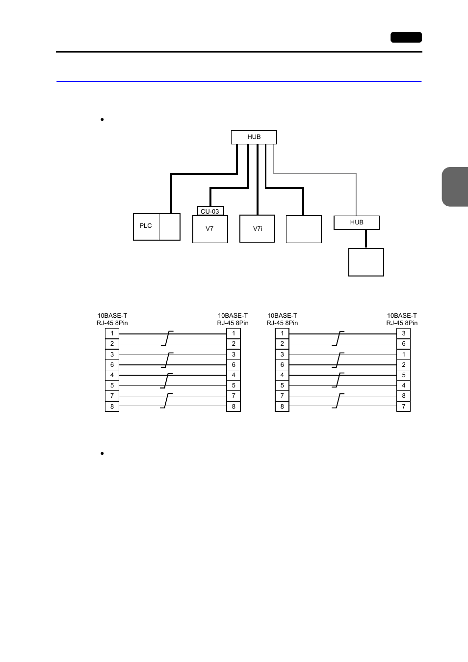 Wiring, Wiring -5, 10base-t connection | Hakko MONITOUCH V7 series User Manual | Page 156 / 344