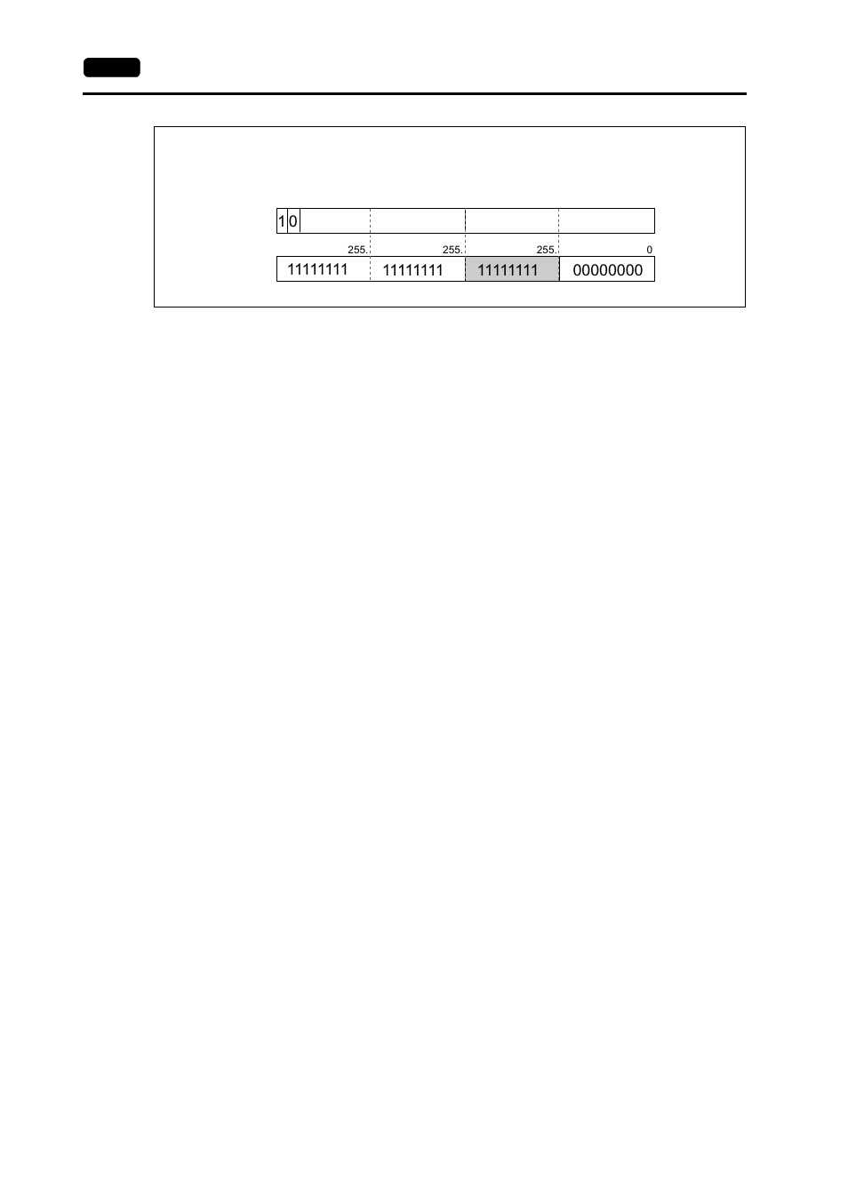 Hakko MONITOUCH V7 series User Manual | Page 169 / 344