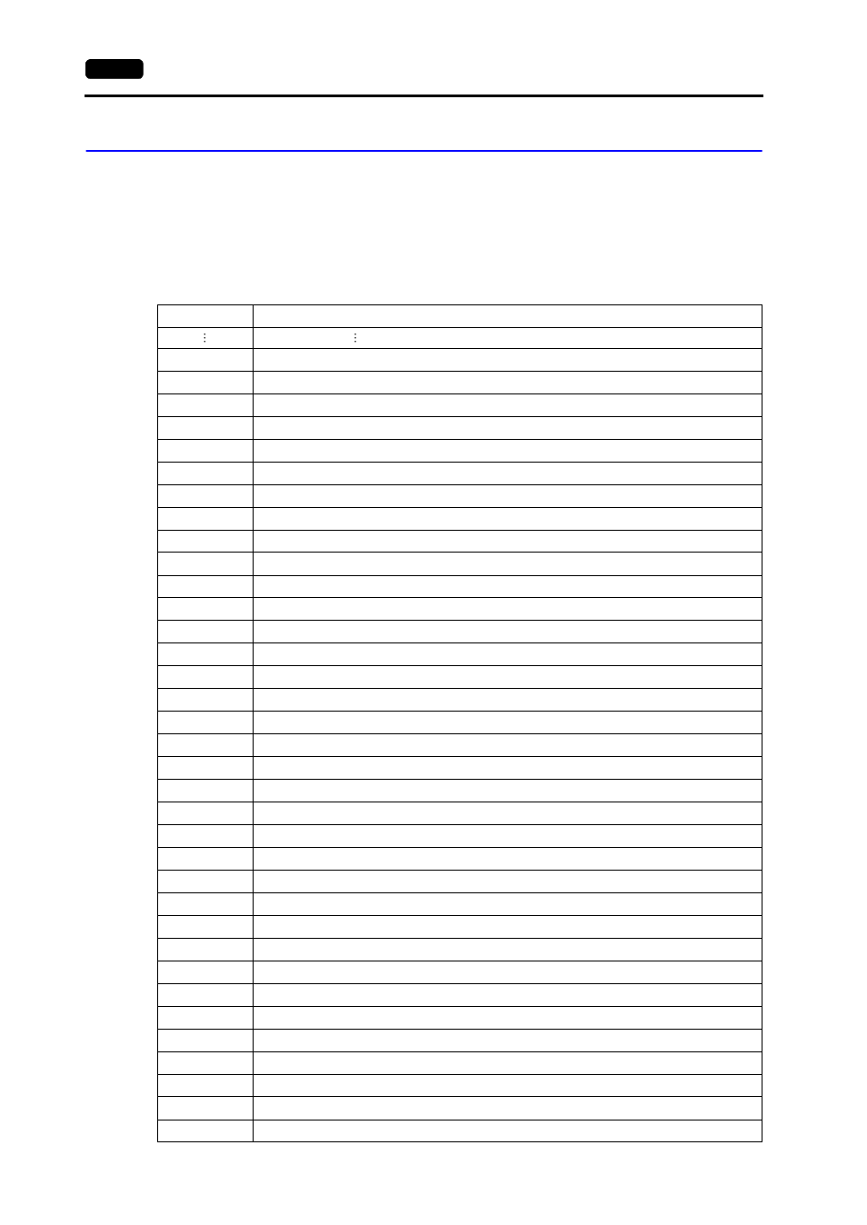 System memory, System memory -22, List | Hakko MONITOUCH V7 series User Manual | Page 173 / 344