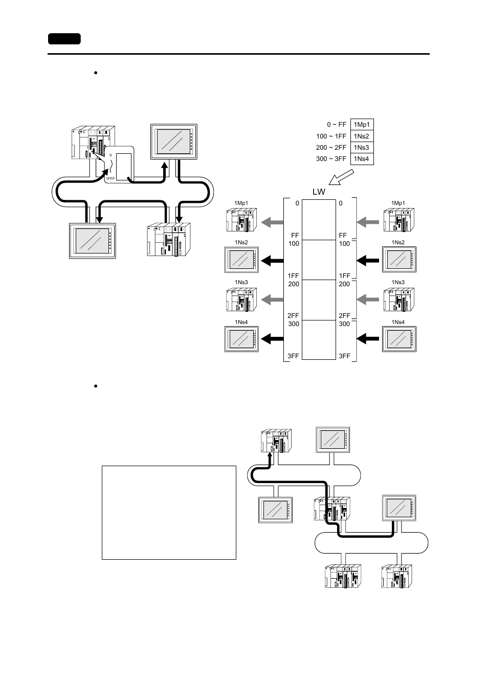 Hakko MONITOUCH V7 series User Manual | Page 201 / 344