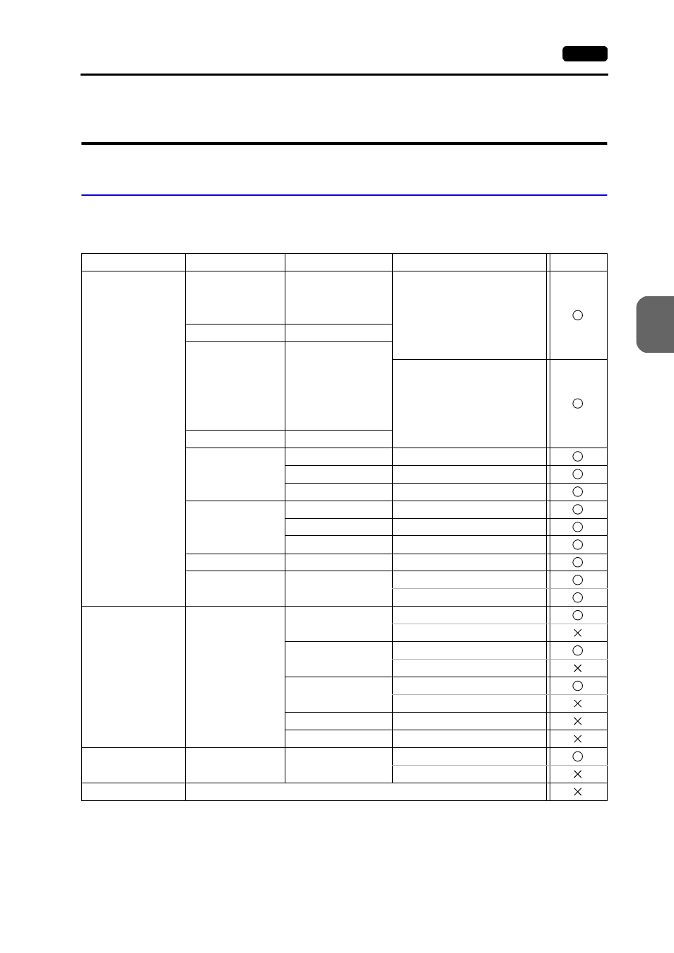 Mitsubishi plc, Available plcs, Mitsubishi plc -1 | Available plcs -1, Vailable plcs” wh | Hakko MONITOUCH V7 series User Manual | Page 208 / 344