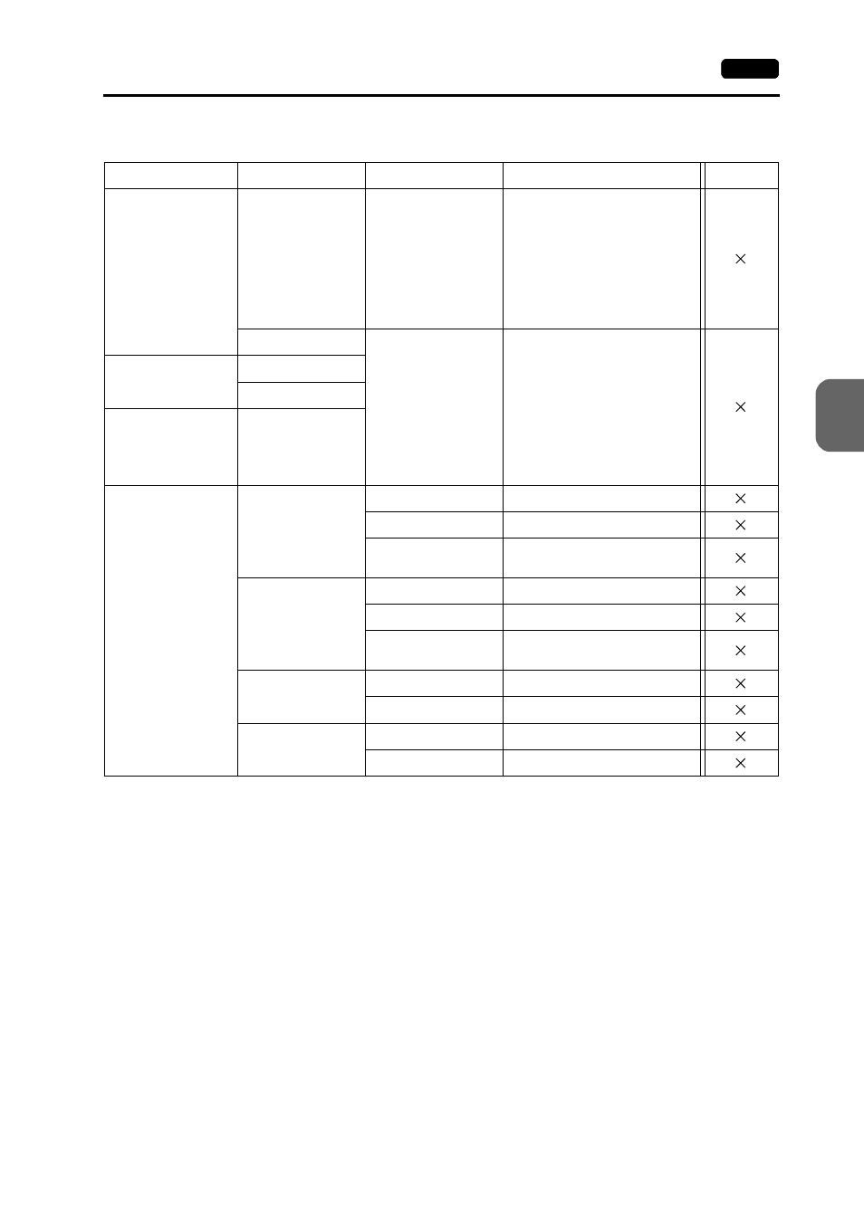 Fx series | Hakko MONITOUCH V7 series User Manual | Page 210 / 344