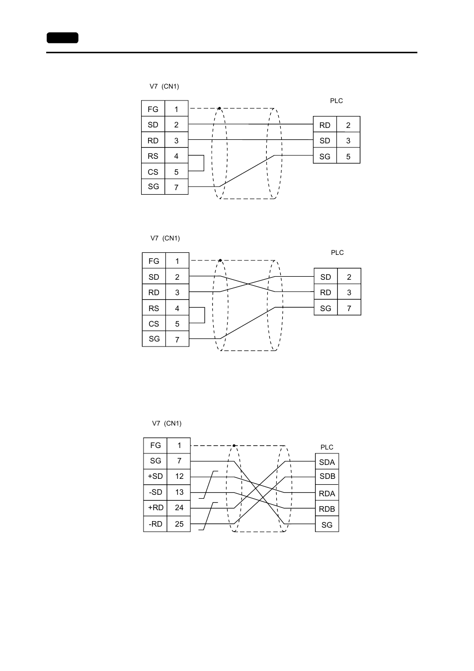 Rs-422 | Hakko MONITOUCH V7 series User Manual | Page 219 / 344