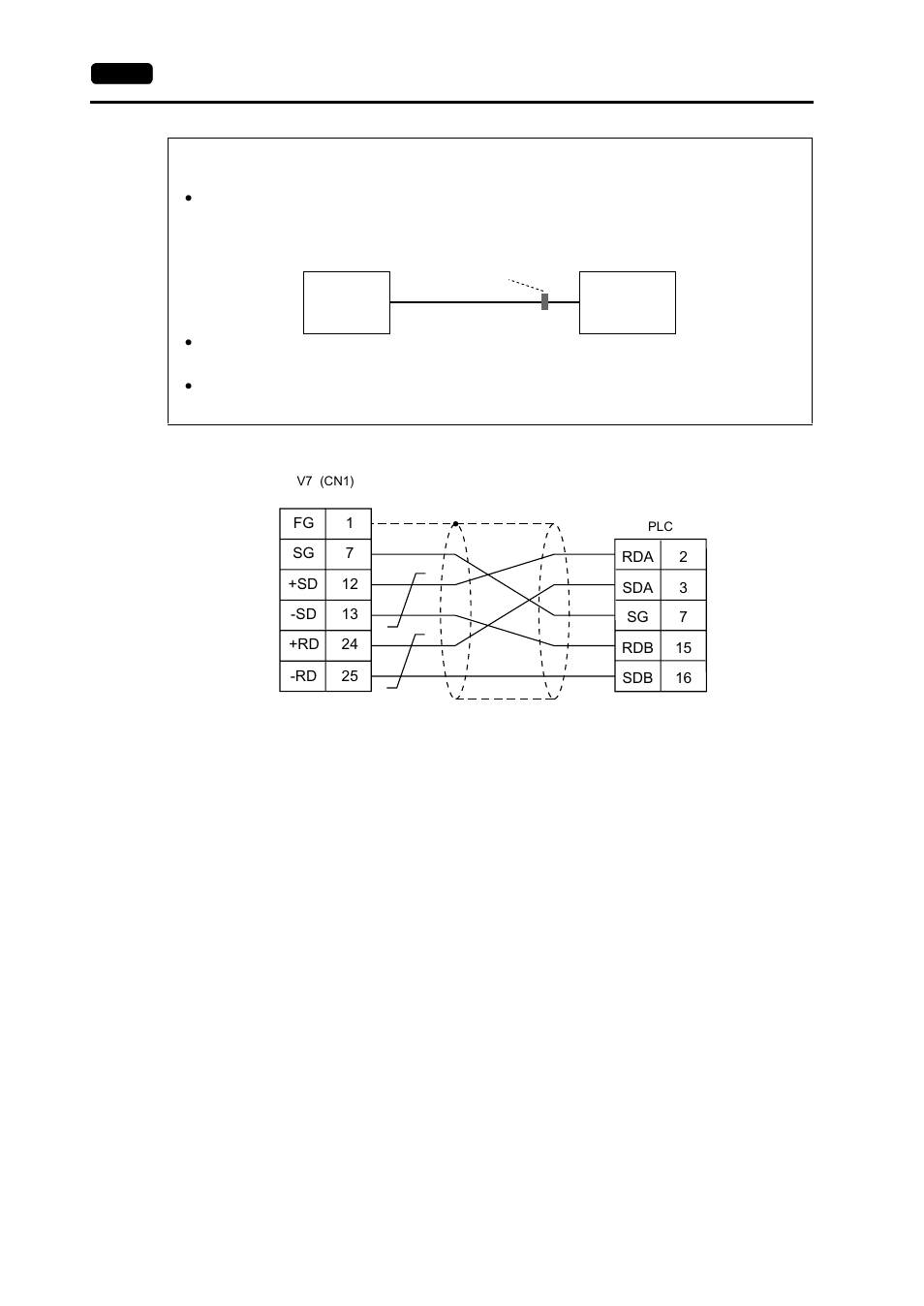 Hakko MONITOUCH V7 series User Manual | Page 221 / 344