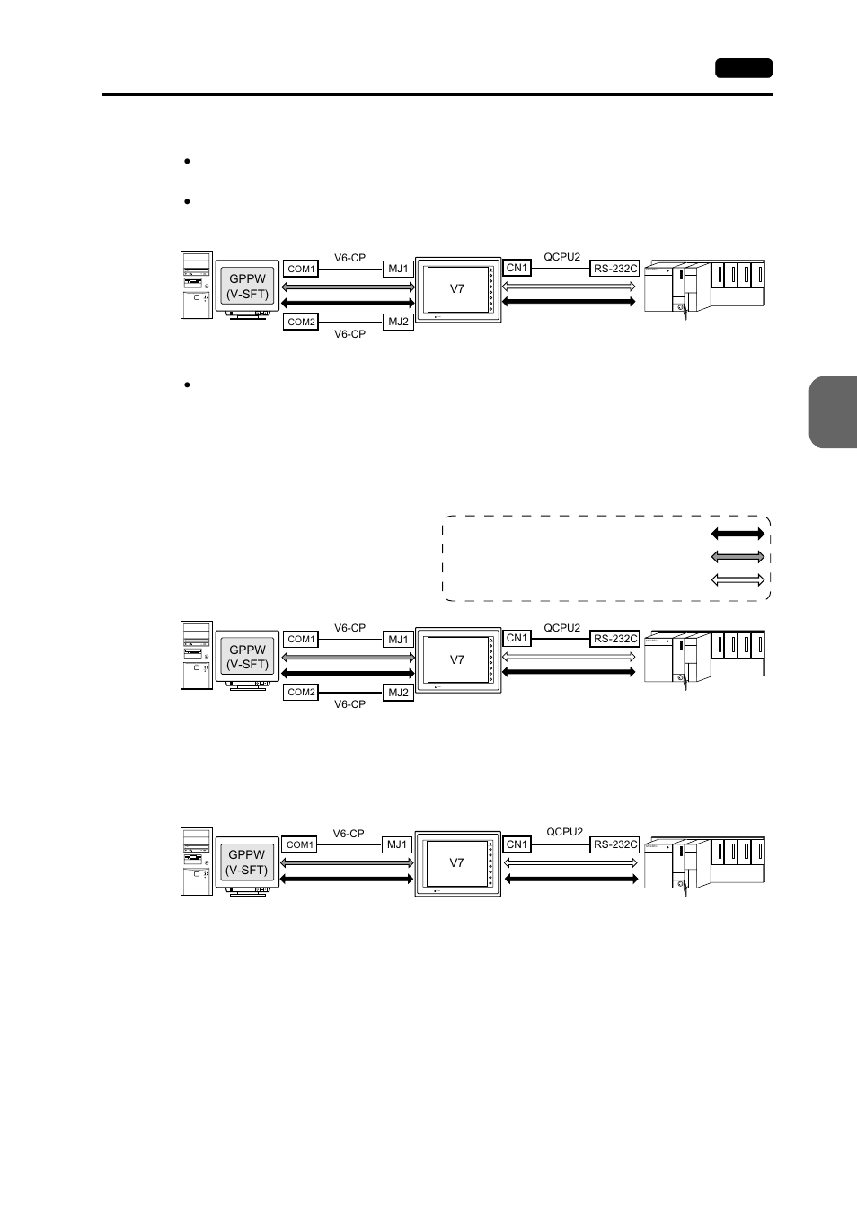 Connection, Co nne c tio n to p l cs | Hakko MONITOUCH V7 series User Manual | Page 226 / 344