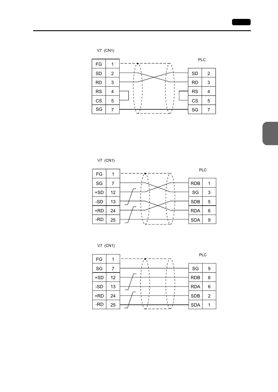 Hakko MONITOUCH V7 series User Manual | Page 234 / 344